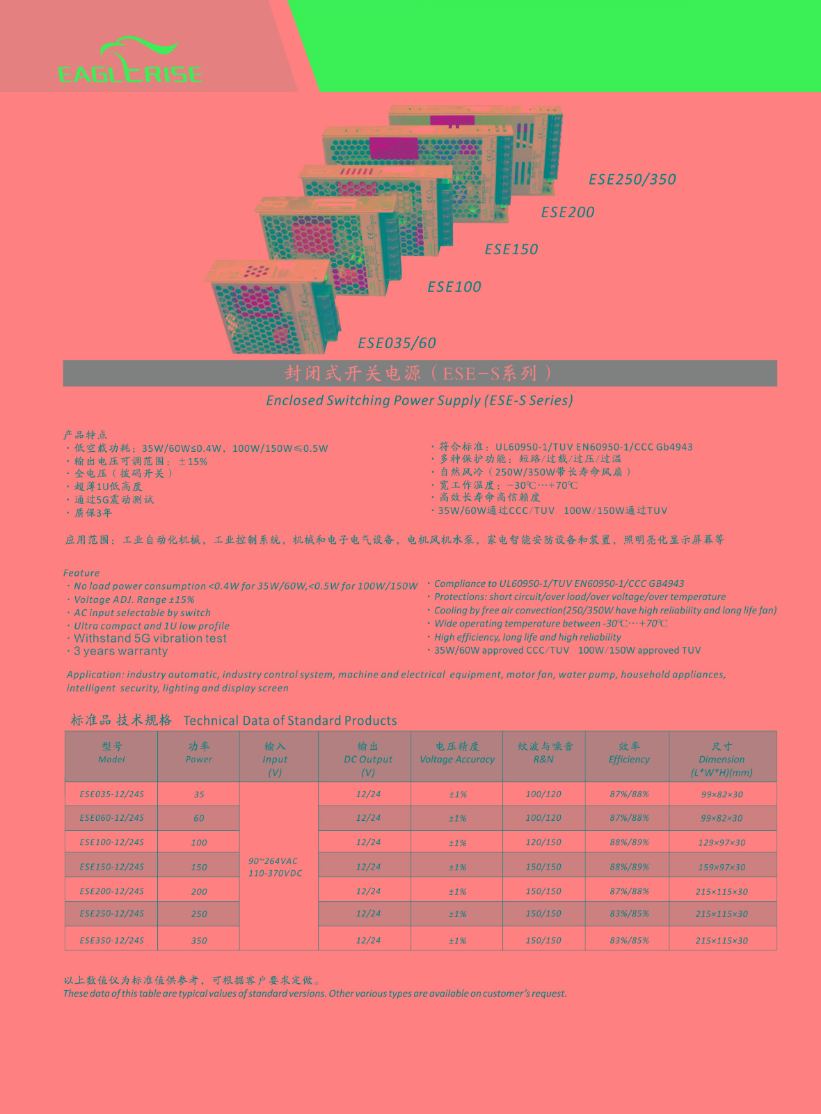 Enclosed Switching Power Supply (ESE-S Series)